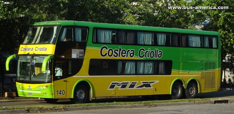 Mercedes-Benz O-500 RSD - Niccolo Concept 2250 - Costera Criolla
IFH 094
[url=https://bus-america.com/galeria/displayimage.php?pid=61004]https://bus-america.com/galeria/displayimage.php?pid=61004[/url]

La Costera Criolla , interno 140
