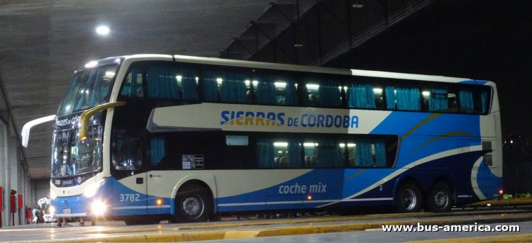 Scania K 400 B - Metalsur Starbus 3 405 - Sierras de Córdoba
AA 820 KB

Sierras de Córdoba, interno 3782
