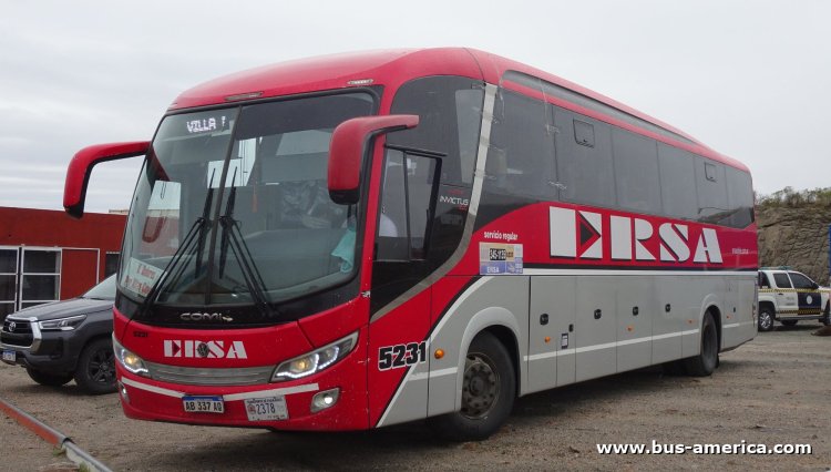 Volkswagen 18.330 OT - Comil Campione Invictus 1200 (en Argentina) - ERSA
AB 337 AQ
[url=https://bus-america.com/galeria/displayimage.php?pid=60973]https://bus-america.com/galeria/displayimage.php?pid=60973[/url]
[url=https://bus-america.com/galeria/displayimage.php?pid=60975]https://bus-america.com/galeria/displayimage.php?pid=60975[/url]

ERSA (Prov. Córdoba), patente provincial 2378, interno 5231
