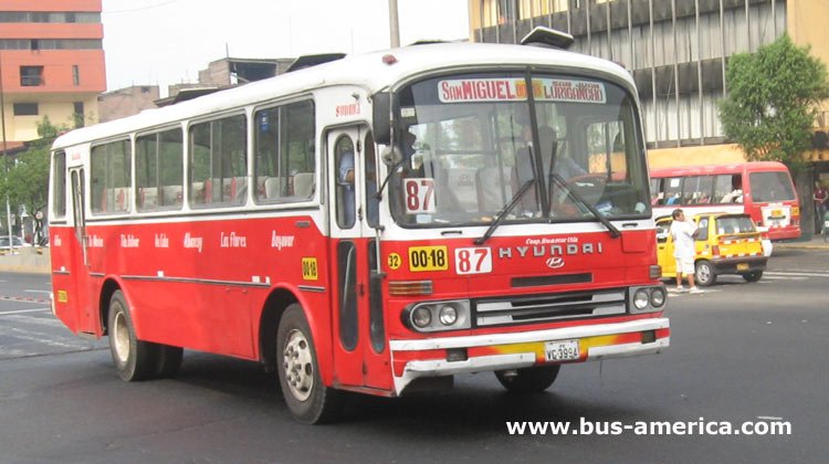 Mitsubishi Fuso - Hyundai FB 500 (en Per) - Coop. Huascar
