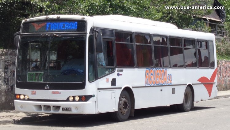 Agrale MA 15.0 - Nuovobus - Figueroa
JIA996

Línea 8 (Jujuy) , interno 121

