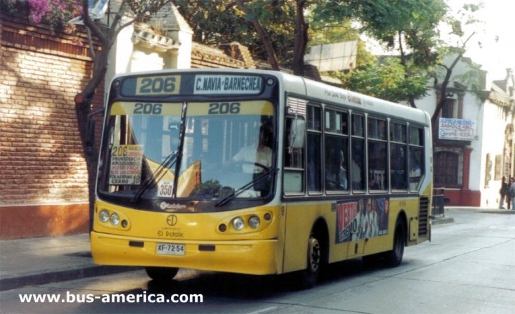 Indabra IB 106 - El Detalle OA 106 (en Chile)
XF-7254
