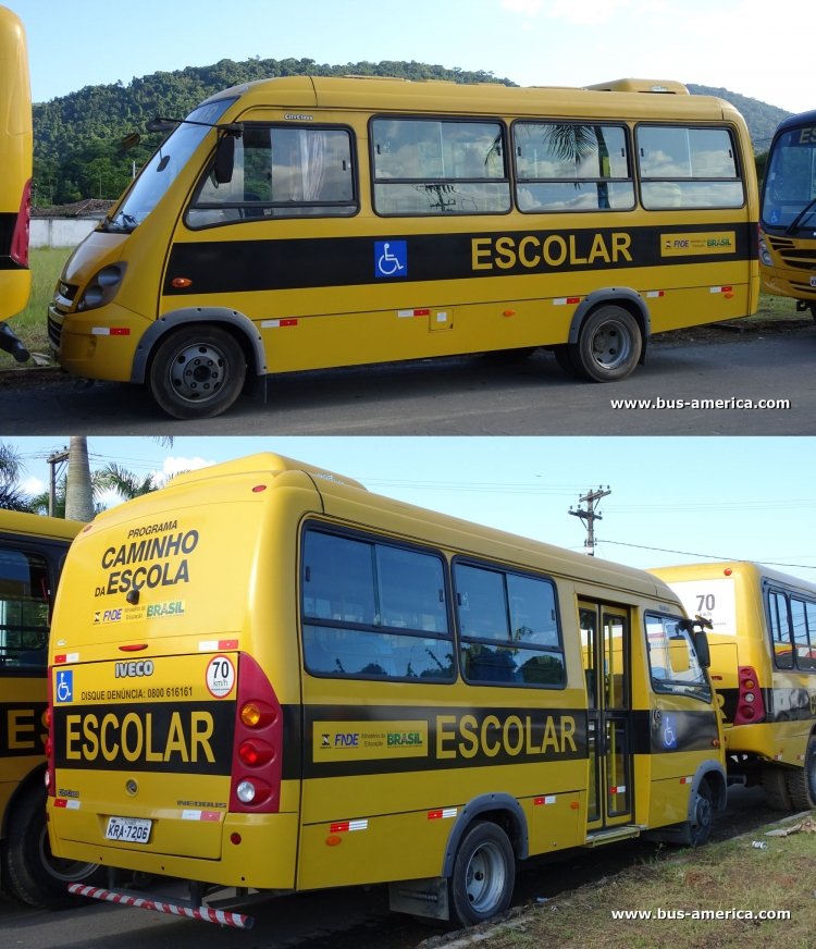 Iveco City Class - Neobus City Class - Escolar
KRA-7206



Archivo originalmente posteado en abril de 2018
