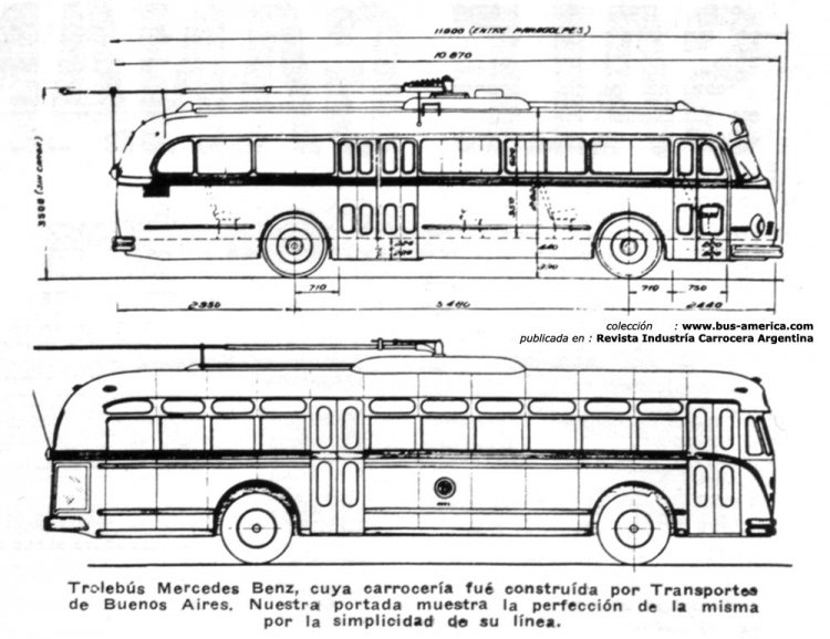 Mercedes-Benz O 6600 T - T.B.A. - T.B.A.
Plano de Transportes de Buenos Aires
