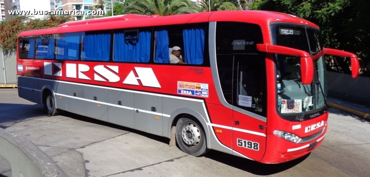 Volksbus 17-260 EOT - Comil Campione 3.45 (en Argentina) - ERSA
ERSA, interno 5198
