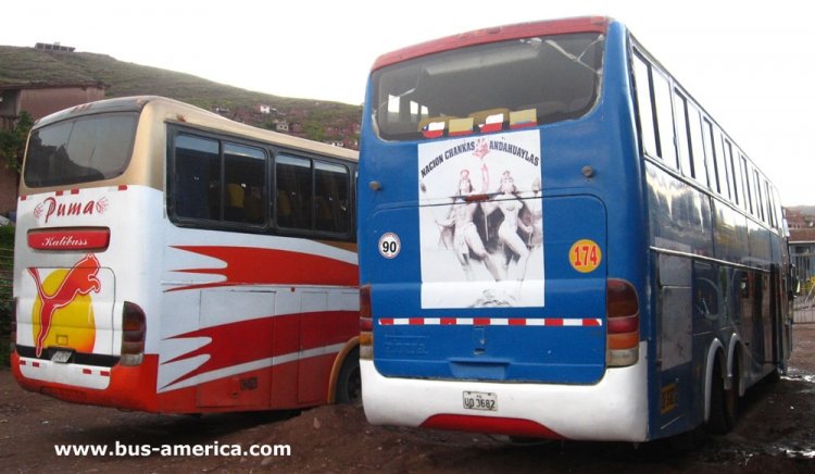 Fabrimetal - Expreso Los Chankas
UO3682
