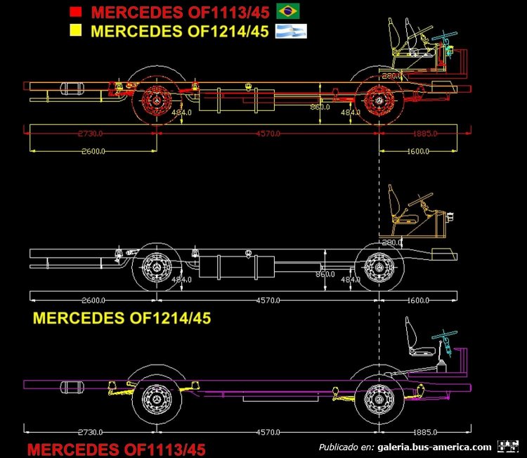 COMPARACION CHASIS OF1113/45 - OF1214/45
COMPARACION DE CHASIS MERCEDES BENZ
ARGENTINA - BRASIL
Palabras clave: URBANO