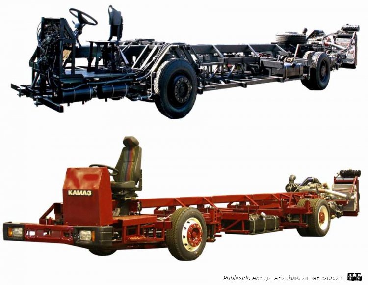 KAMAZ RUSIA
FOTOGRAFIA DE LOS DOS MODELOS DE CHASIS KAMAZ
FOLLETO KAMAZ
Palabras clave: URBANO