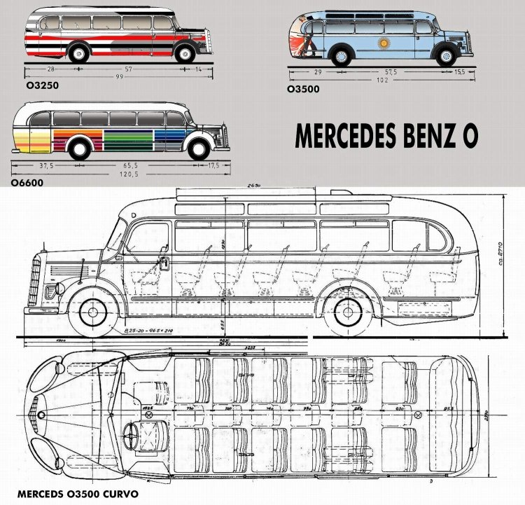MERCEDES O
DIBUJOS BASADO EN PLANOS DE MERCEDES BENZ ALEMANIA
Palabras clave: MERCEDES