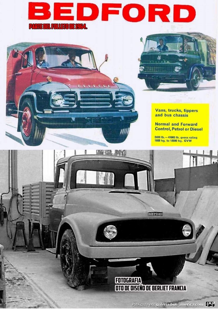 BERLIET TIPO BEDFORD
FOTOGRAFIAS PAQRTE DEL FOLLETO DE 1964 GM INGLESA
FOTOGRAFIA DEL DEPARTAMENTO DE DISEÑO DE BERLIET 1965
Palabras clave: COMPARACION