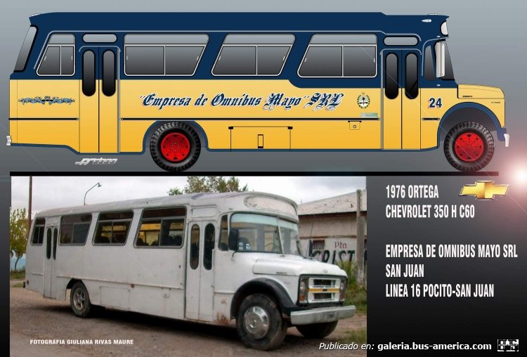 CARROCERIA ORTEGA MENDOZA
FOTOGRAFIA GIULINA MAURE RIVAS
DIBUJO JAR2000
Palabras clave: URBANOS