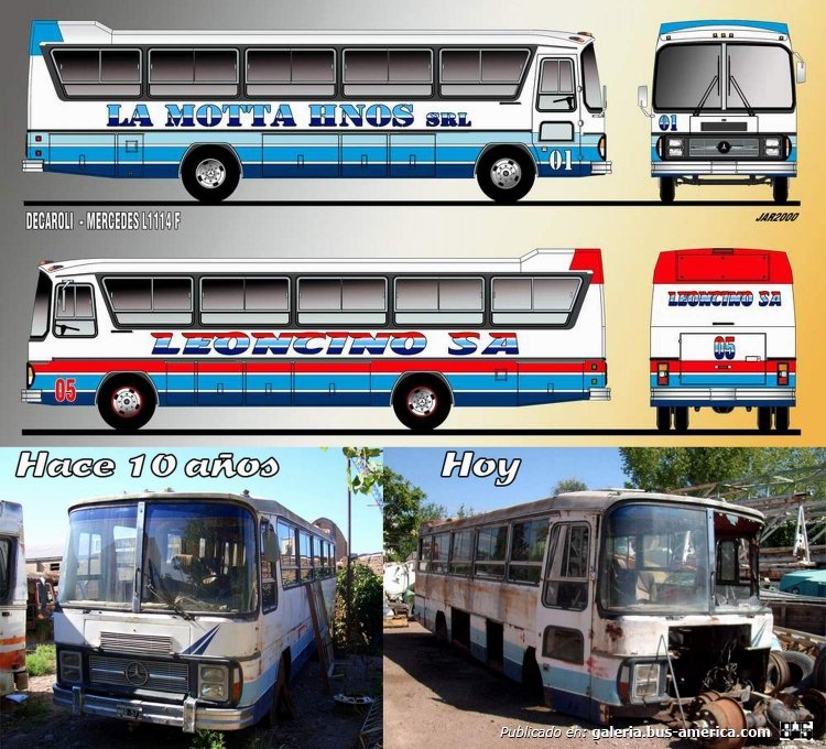 CARROCERIAS CARLOS DECAROLI ROSARIO SANTA FE
GRAFICAS JAR200
FOTOGRAFIAS JAR2000
Palabras clave: MEDIA DISTANCIA