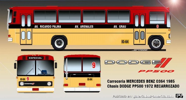 CARROCERIA MERCEDES BENZ DO BRASIL
DIBUJO Y GRAFICA JAR2000


Palabras clave: URBANO