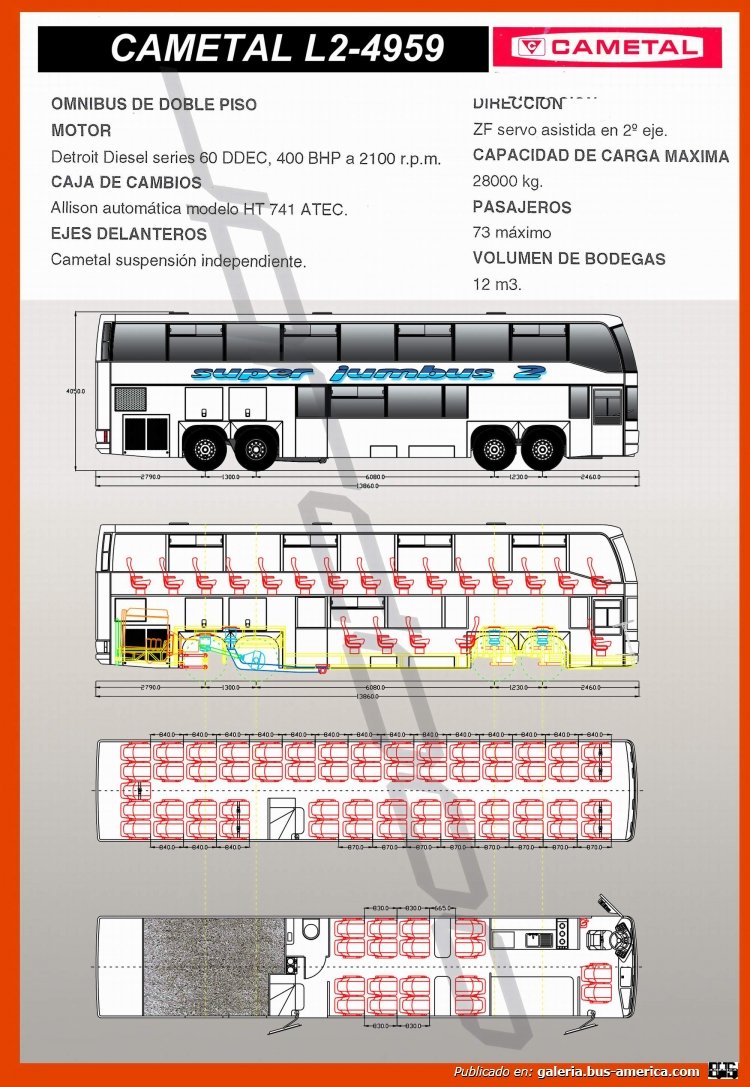CARROCERIAS CAMETAL
PRESENTACION DOBLE PISO - DETROIT
DISEÑO DE LA PRESENTACION Y DIBUJO JAR2000
Palabras clave: LD