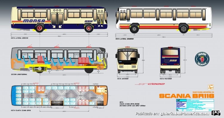 BIMET BUENOS AIRES
PROYECTO GENERAL DE BMR2000U-JAR2000
Palabras clave: URBANO