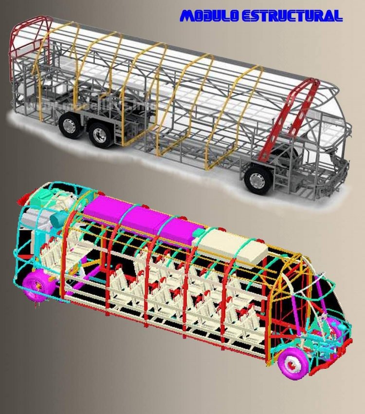 NEOPLAN - VOLVO
Palabras clave: ESTRUCTURAS