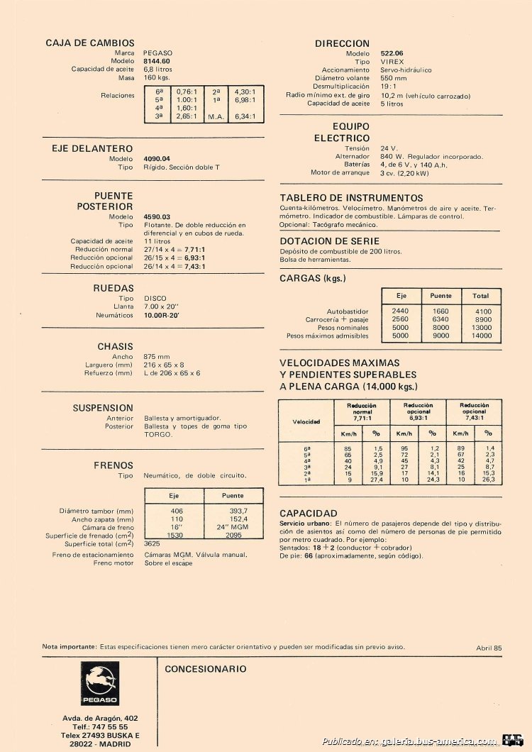 FOLLETO DE PEGASO ESPAÑA 5064A
[url=https://bus-america.com/galeria/displayimage.php?pid=49312]https://bus-america.com/galeria/displayimage.php?pid=49312[/url]

FOLLETO ORIGINAL ESPAÑOL DE PEGASO
JAR 2000 - COLECCION
Palabras clave: URBANO