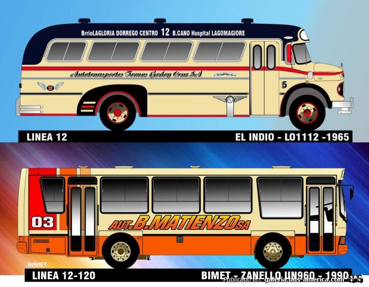 GRAFICAS DE LAS LINEAS N*12/120 DE MENDOZA
DIBUJO JAR2000

[Datos de arriba a abajo]
Palabras clave: URBANOS
