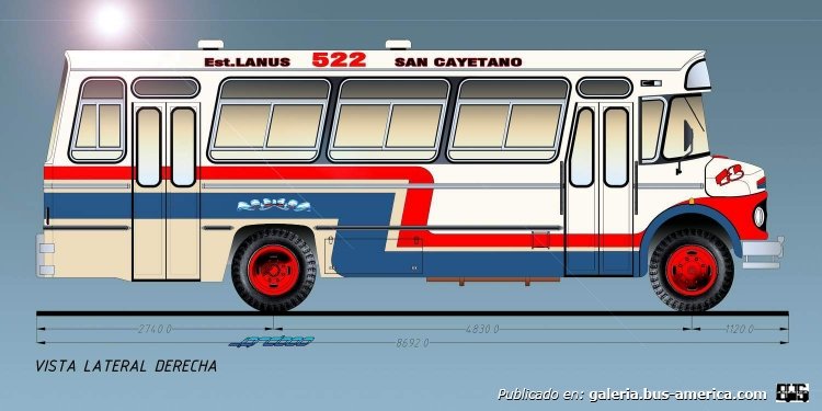 CARROCERIA ALA BsAs
GRAFICA JAR2000
Palabras clave: URBANO