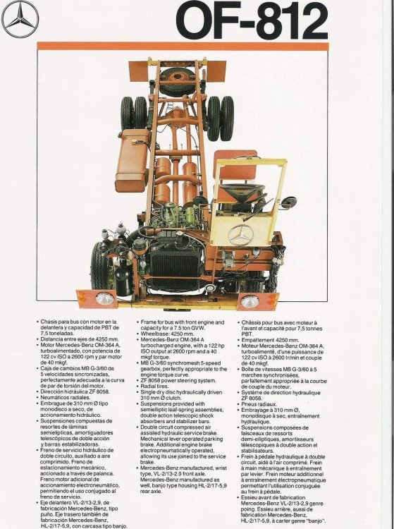 MERCEDES BENZ DO BRASIL
MERCEDES BENZ DO BRASIL
Palabras clave: MINIBUS