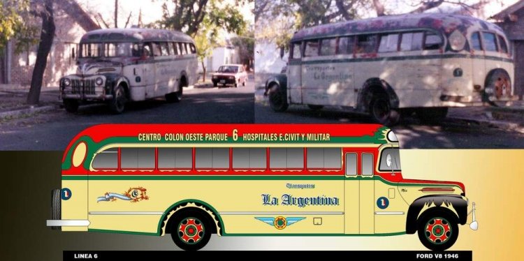 LINEA DE MENDOZA URBANAS L6 1955-65
LINEAS URBANAS DE MENDOZA 1960-1980
Palabras clave: URBANO