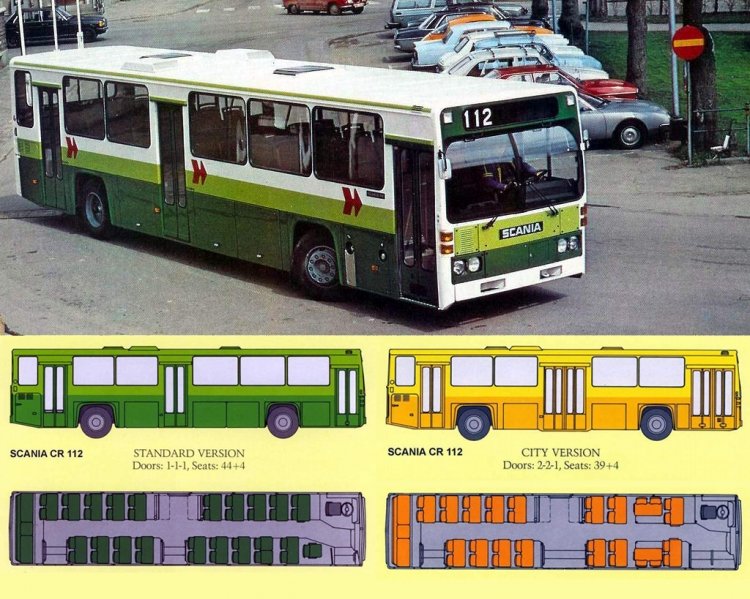 CARROCERIA BUSSAR AMINISTRADA POR SCANIA
TODOS LOS VEHICULOS SCANIA CR INTEGRALES FUERON FABRICADOS POR BUSSAR SUECIA BAJO EL CONTROL DE SCANIA POR ESO NO TIENEN NOMBRE DE CARROCERIA Y FIGURAN COMO VEHICULOS FABRICADOS COMPLETAMENTE POR SCANIA SUECIA

FOTOS Y DIBUJO DEL FOLLETO DE LA EPOCA DE SCANIA
Palabras clave: URBANO