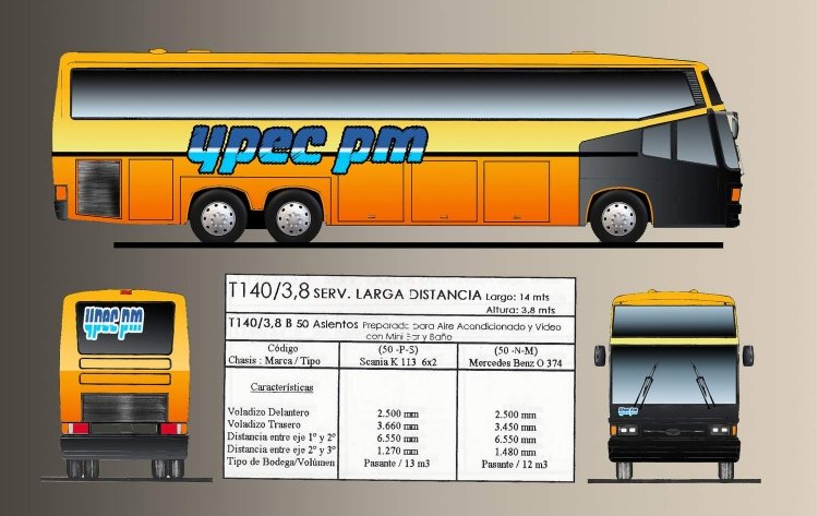 YPEC TITANIUM
Palabras clave: LARGA DISTANCIA