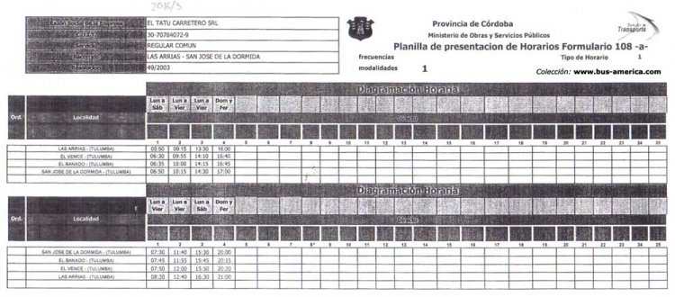 El Tatú Carretero
Horarios 2016
