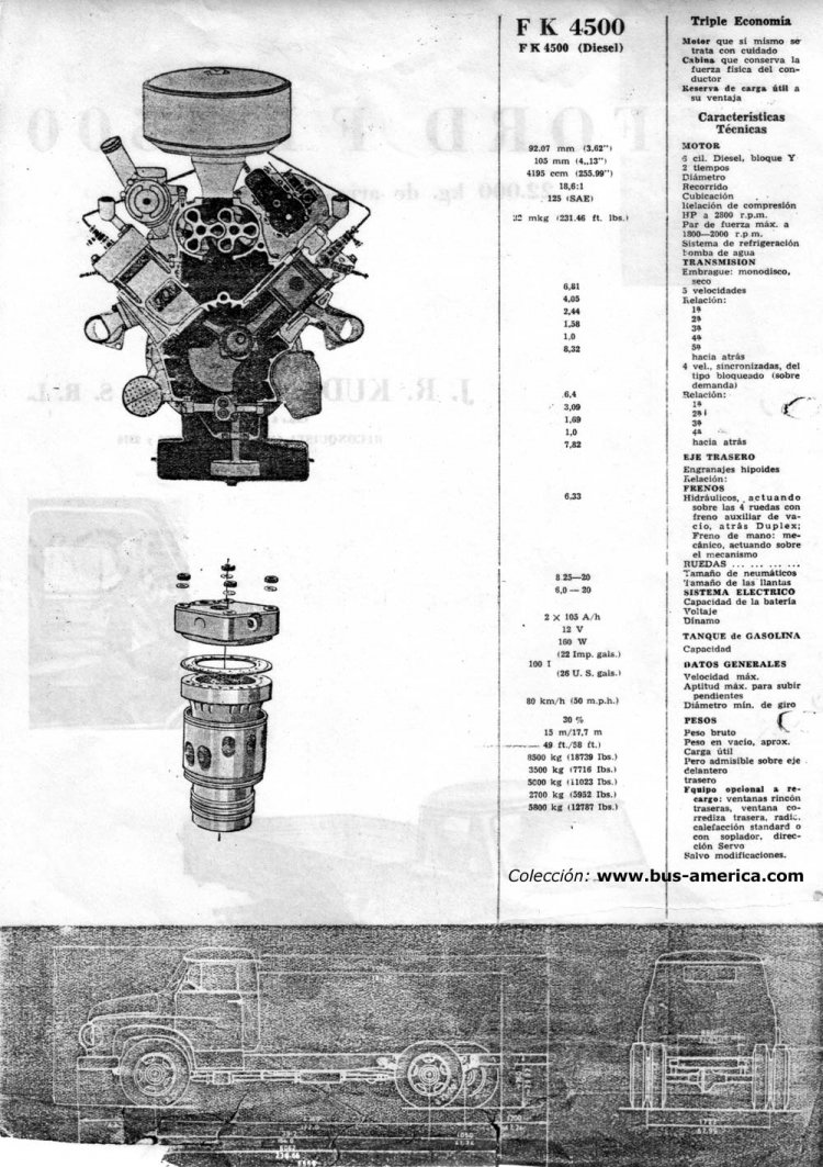 Ford FK 4500
http://galeria.bus-america.com/displayimage.php?pos=-17754
Folleto publicitario
