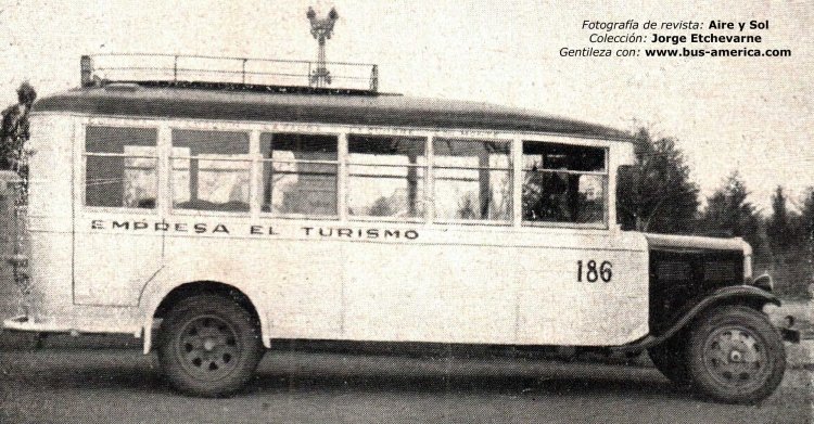 El Turismo
El Turismo (Prov.Córdoba), patente provincial 186

Fotografía publicada en revista: Aire y Sol (noviembre 1934)
Colección: Jorge Etchevarne
