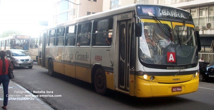 Volvo B - Neobus - Praia Grande
JOZ9864
Fotografía : Natalia Isra
