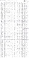 Nombre del archivo=ERSA_CbaRuta9N2016vta.jpg
Tamaño del archivo=385Kb
Dimensiones=1000x1985
Fecha añadida=16 de Febrero de 17 ERSA_CbaRuta9N2016vta.jpg