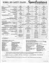 Nombre del archivo=Fodr1956folleto8.jpg
Tamaño del archivo=229KiB
Dimensiones=1250x1623
Fecha añadida=Miércoles 05 Junio, 2013 a 09:11 PM Fodr1956folleto8.jpg