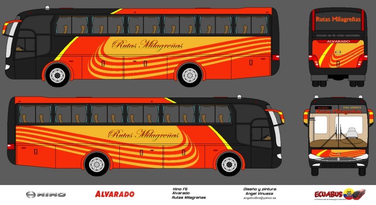 Rutas Milagreñas
www.ecuabus.110mb.com
diseño: Angel Vinueza
