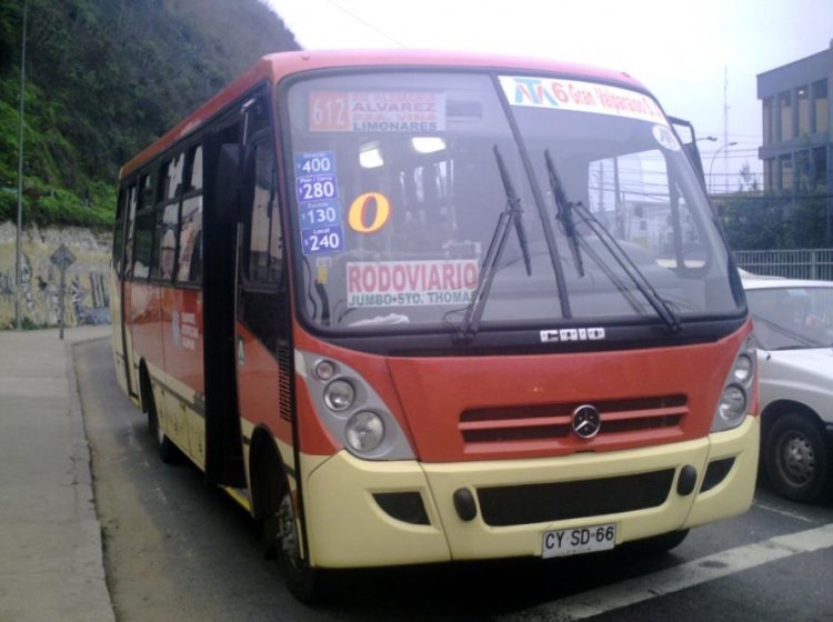 CAIO (en Chile) - Gran Valparaiso
CYSD66
Palabras clave: Caio LO 915