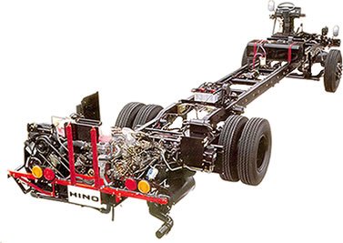 Chasis  Hino RK1J
Aqui en Quito hay varios modelos de buses con este chasis con transmision automatica prometo fotos 
Palabras clave:  Hino RK1J