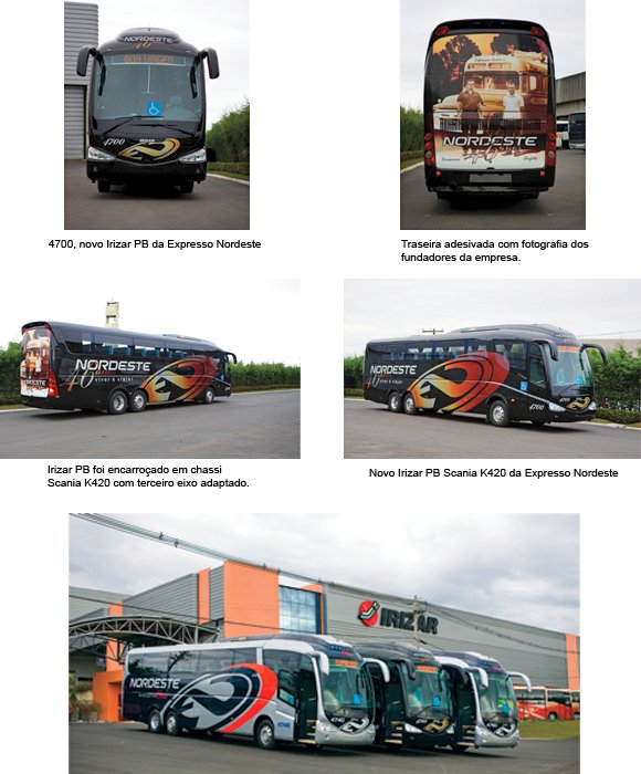 Fotografía extraída de página web de carrocerías Irizar
Nuevas unidades de expreso nordeste del brasil,frente a la fabrica 
