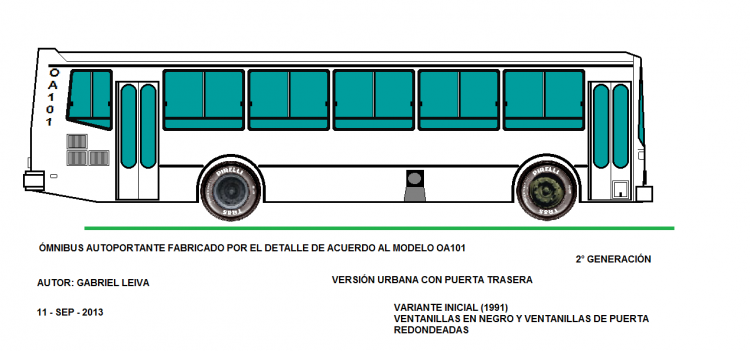 El Detalle OA 101 - El Detalle 
VERSIÓN CON CHASIS NORMAL DE 5170mm ENTRE EJES
PRODUCIDO EN 1991
DIBUJO DE MI AUTORÍA
Palabras clave: EL DETALLE OA101 II STANDARD DEUTZ