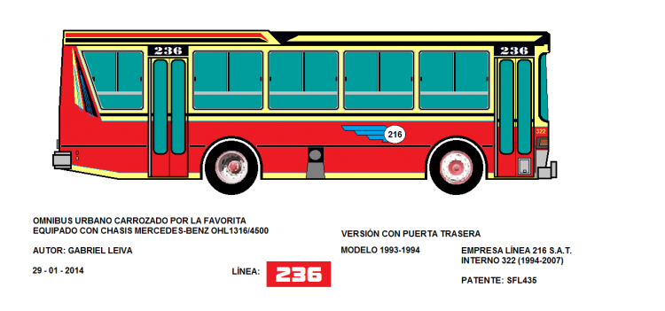 Mercedes-Benz OHL 1316 - La Favorita - Línea 216 S.A.T.
SFL 435
Línea 236 - Interno 322
RECREACIÓN DEL INTERNO 322 DE LA 236
Palabras clave: FAVORITA EMPRESA LINEA 216 236 322 MERCEDES BENZ OHL 1316