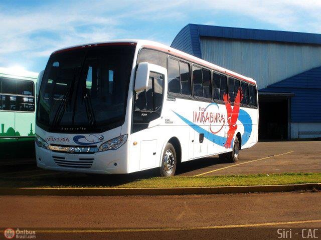 MASCARELLO  ROMA
Volkswagen 17230 
IMAGEN: ONIBUS BRASIL
SIRI - CAC
