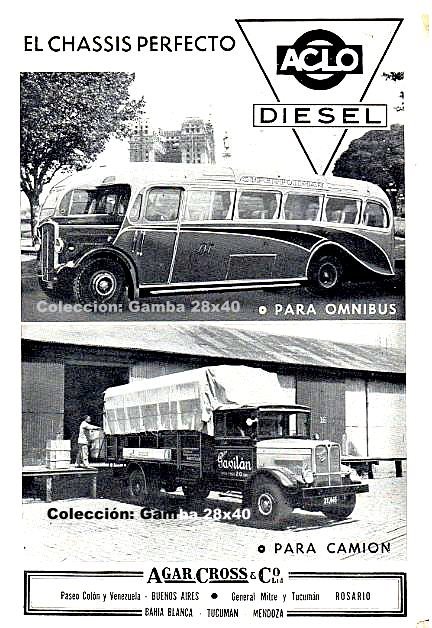 Agar Cross & C° Ltd (representante en Argentina de Aclo) - Publicidad
Año 1940
Palabras clave: Gamba / Aclo