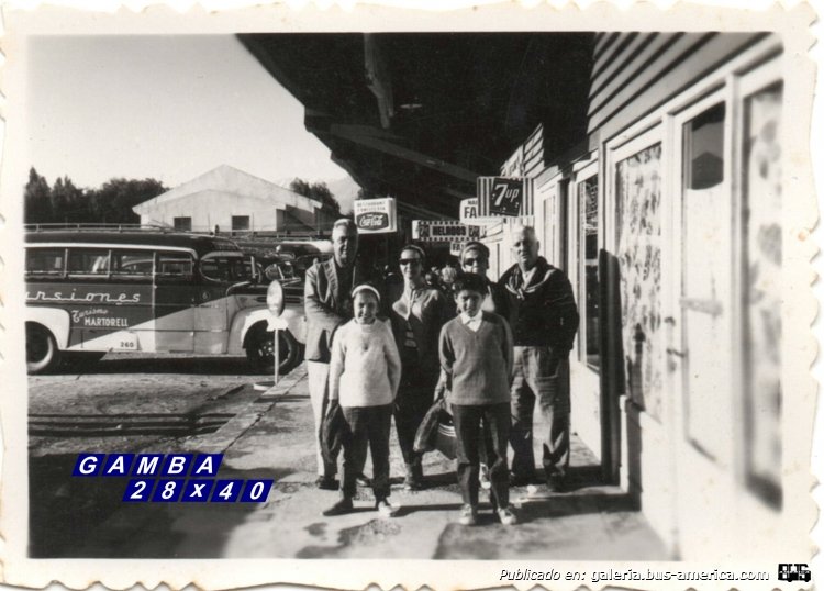 Ford (F.M.C.) - Costanza - Turismo Martorell
Interno 6
Terminal de ómnibus de alguna ciudad mendocina

Fotografía: Autor desconocido
Colección: Gamba 28x40
Palabras clave: Gamba / Mza