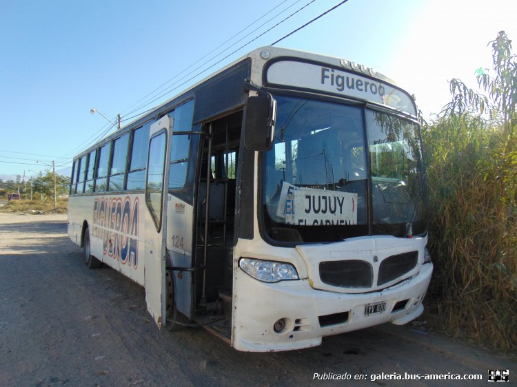 FIGUEROA 124
EX=Iruya(Y)#25
IYV-020

