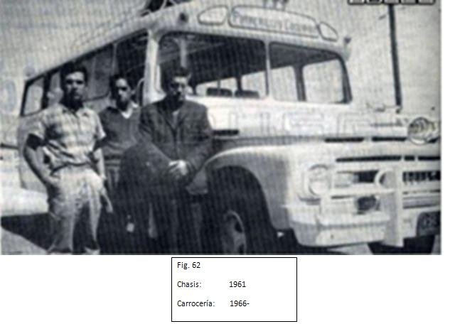 Ford - Juan Ortega
Fotógrafo: desconocido
Fotografía sujeta a autorización, de sitio www.avnbuses.cl (Antofagasta Vía Norte)

Los invitamos a conocer la historia de esta carrocera en nuestra sección Revista Bus América:
[url=https://www.bus-america.com/CHcarrocerias/Ortega/JuanOrtega-histo.php]Historia de carrocerías Juan ORTEGA[/url]
