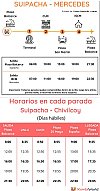 pbaKombiWorld_Horario010525_wDSuipachaComAr.jpg