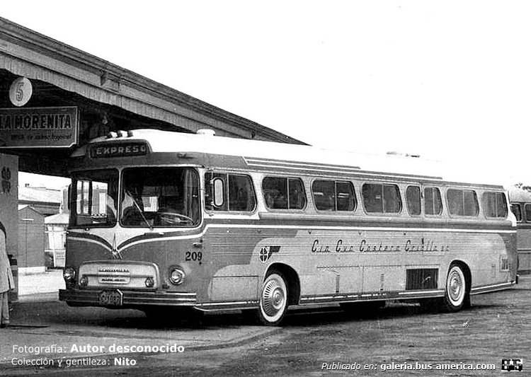 Magirus-Deutz - A y L Decaroli - Costera Criolla
O-1087
Interno 209

Fotografía: Autor desconocido
Colección y gentileza: Nito
