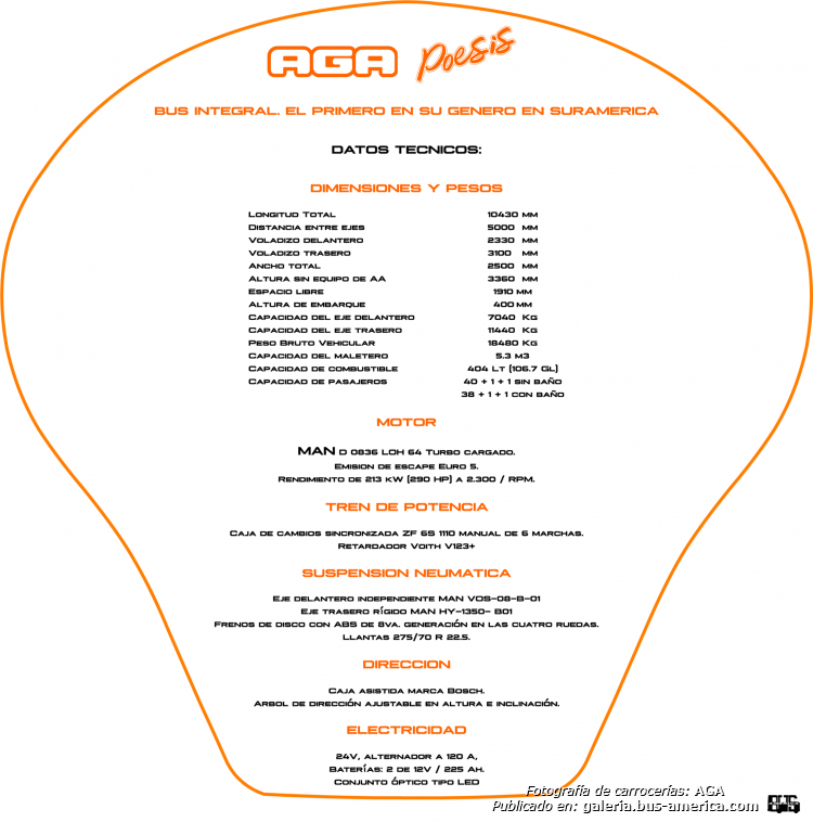 AGA Poesis
http://galeria.bus-america.com/displayimage.php?pid=44489
http://galeria.bus-america.com/displayimage.php?pid=44490
http://galeria.bus-america.com/displayimage.php?pid=44491
http://galeria.bus-america.com/displayimage.php?pid=44492
http://galeria.bus-america.com/displayimage.php?pid=44493
http://galeria.bus-america.com/displayimage.php?pid=44495

Fotografía: Autobuses AGA

Primer ómnibus integral producido por AGA
(Datos técnicos de la unidad)
