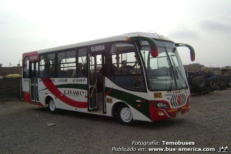 Mitsubishi - Temobuses - Huandoy
A5R-714
http://galeria.bus-america.com/displayimage.php?pid=37262
http://galeria.bus-america.com/displayimage.php?pid=37263
http://galeria.bus-america.com/displayimage.php?pid=37264
http://galeria.bus-america.com/displayimage.php?pid=37265

Fotografía: Tomobuses S.A.C.
