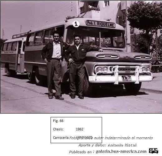 FIGURA_66
Fotografía de autor indeterminado al momento, se agradece información sobre autor, fotografiados o procedencia..


Se puede conocer la historia de esta carrocería en: [url=https://www.bus-america.com/CHcarrocerias/Ortega/JuanOrtega-histo.php]Revista Bus América - Historia de carrocerías Juan Ortega[/url]
