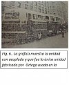 Nombre del archivo=FIGURA_06.JPG
Tamaño del archivo=130KiB
Dimensiones=367x452
Fecha añadida=Jueves 19 Enero, 2023 a 05:56 PM FIGURA_06.JPG